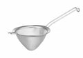 Spitzsieb, feinmaschig, HENDI, 360x160x(H)105mm